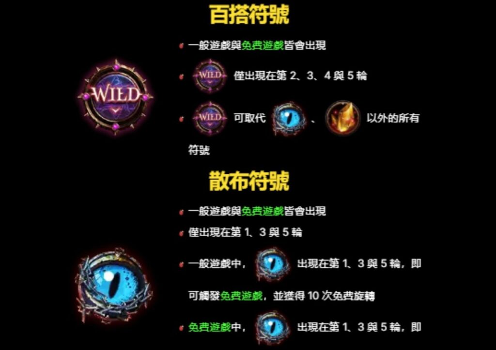KT電子魔龍傳奇百搭符號與散布符號